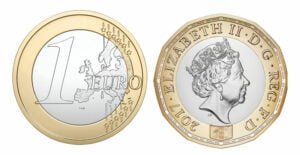 Dove conviene cambiare Euro in Sterline (Aggiornato 2022)