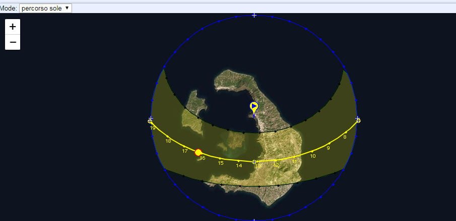 sun track santorini