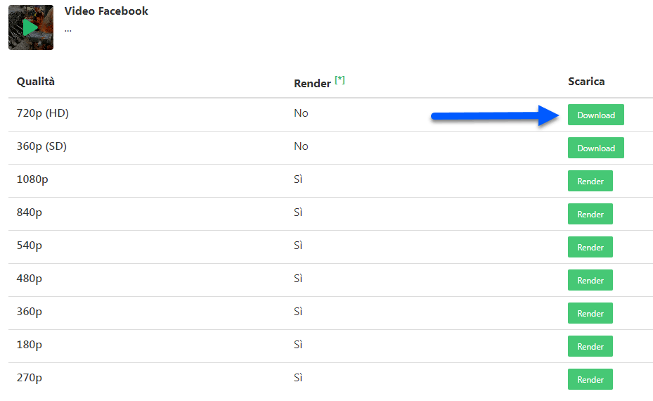 Scaricare video da facebook hd